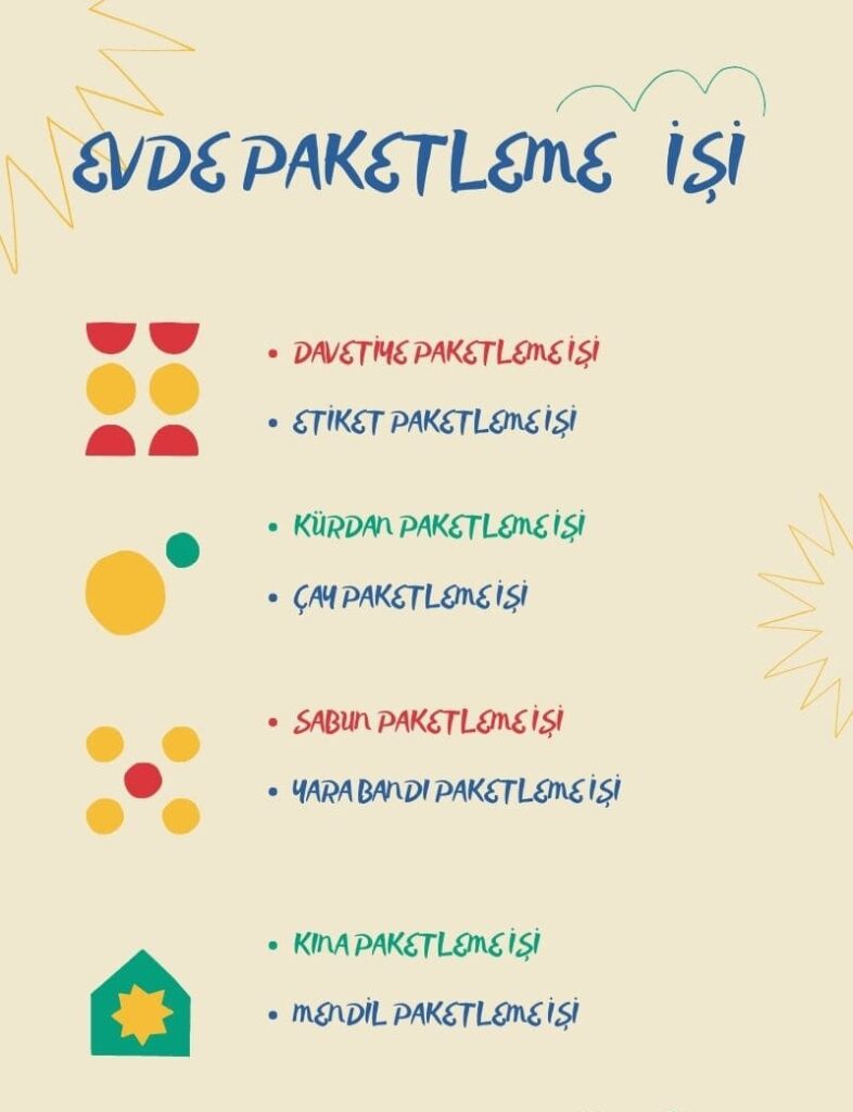 Evde PAKETLEME İŞİ